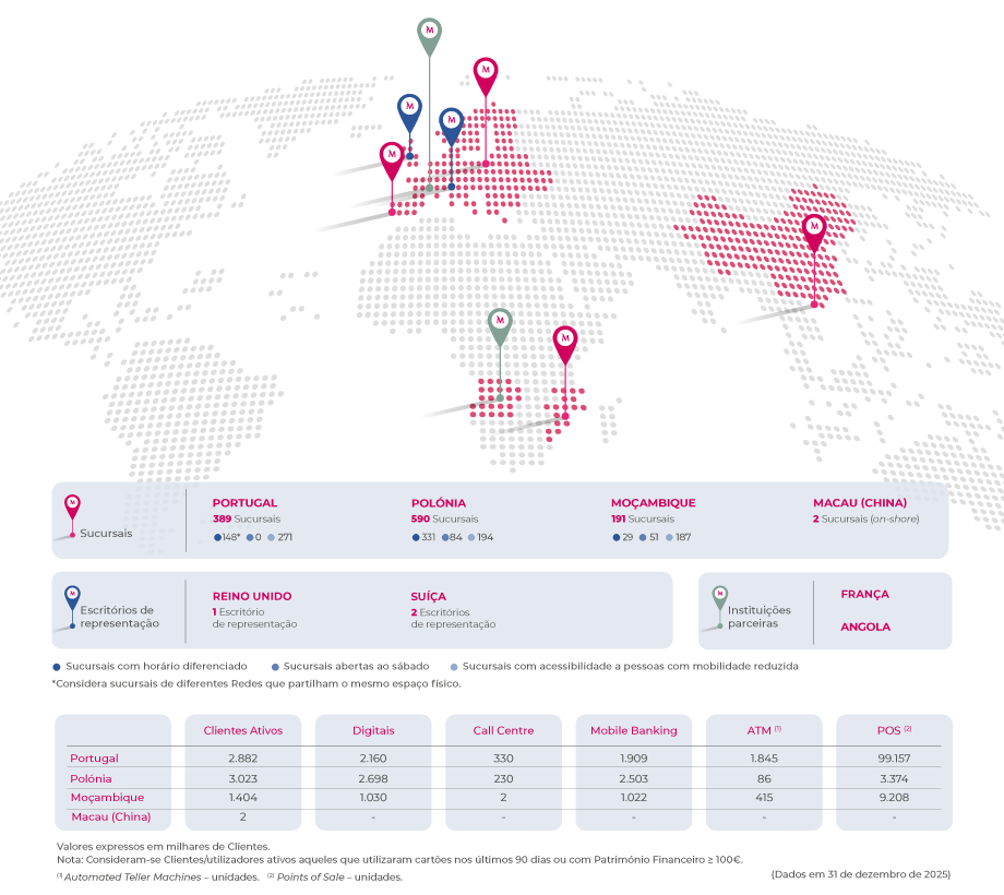 Escritórios de Representação, Sucursais, Protocolos Comerciais e Promotor Comercial - imagem de mapa
