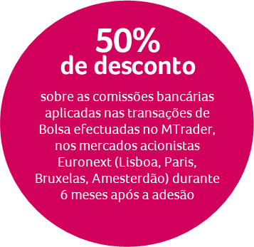 50% de desconto sobre as comissões bancárias aplicadas nas transações de Bolsa efectuadas no MTrader, nos mercados acionistas Euronext (Lisboa, Paris, Bruxelas, Amesterdão) durante 6 meses após a adesão.