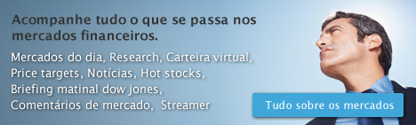 Mercados do Dia