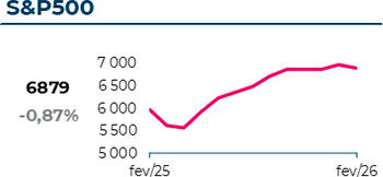 2 Tipos - 10% de desconto em todos os seguros contratados