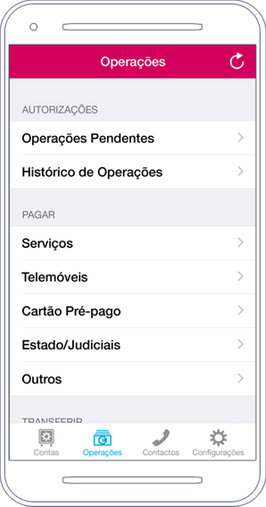 Landing Page Empresas