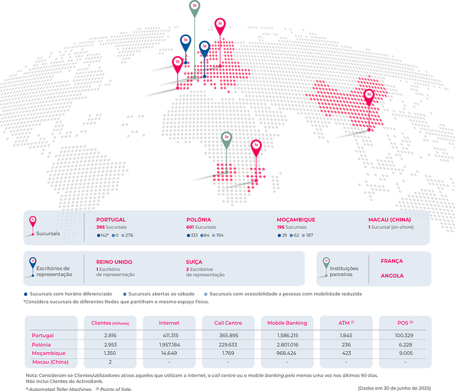 Escritórios de Representação, Sucursais, Protocolos Comerciais e Promotor Comercial - imagem de mapa