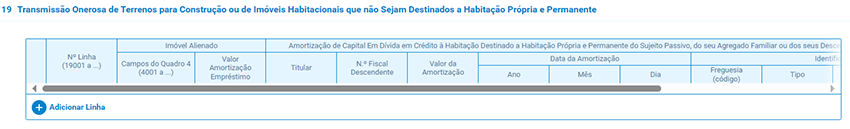 Q19 – Transmissão onerosa de terrenos para construção ou de imóveis habitacionais que não sejam destinados a habitação própria e permanente