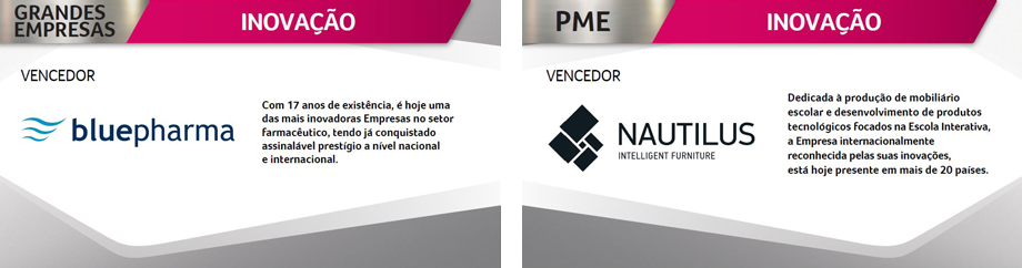 VENCEDORES INOVAÇÃO VENCEDORES INOVAÇÃO